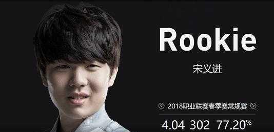 第一步反应